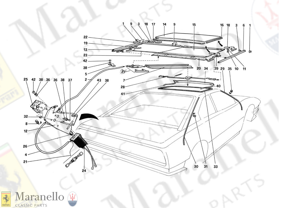 124 - Sun Roof - Quattrovalvole