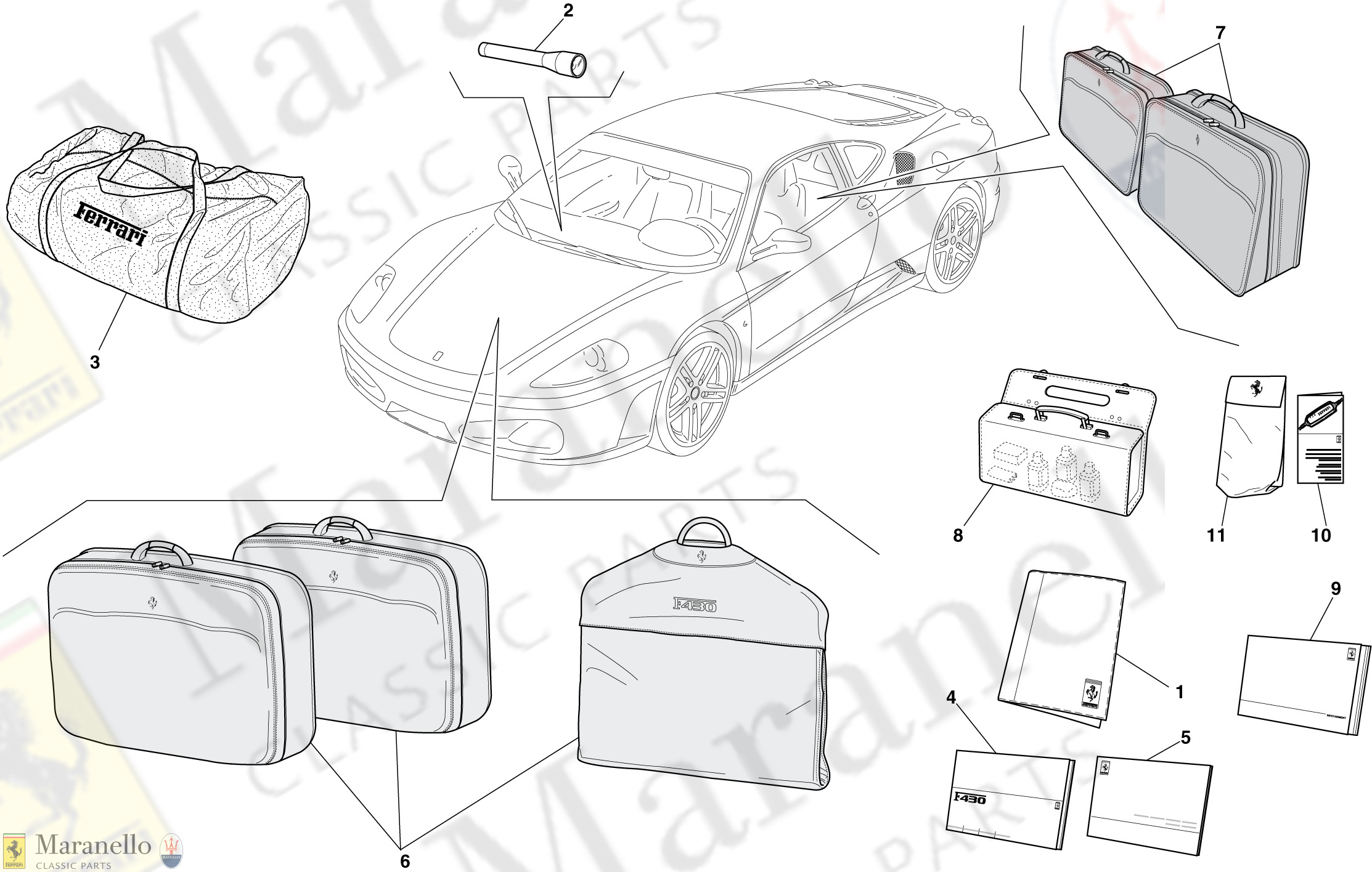 054 - Documentation And Accessories