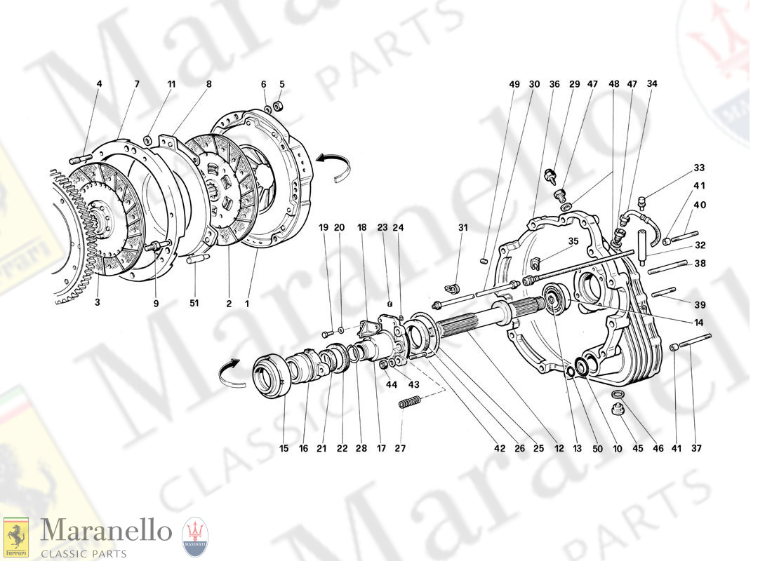 027 - Clutch Controls (Until Car No. 80094 - 80145 Ch - 80176 Us)