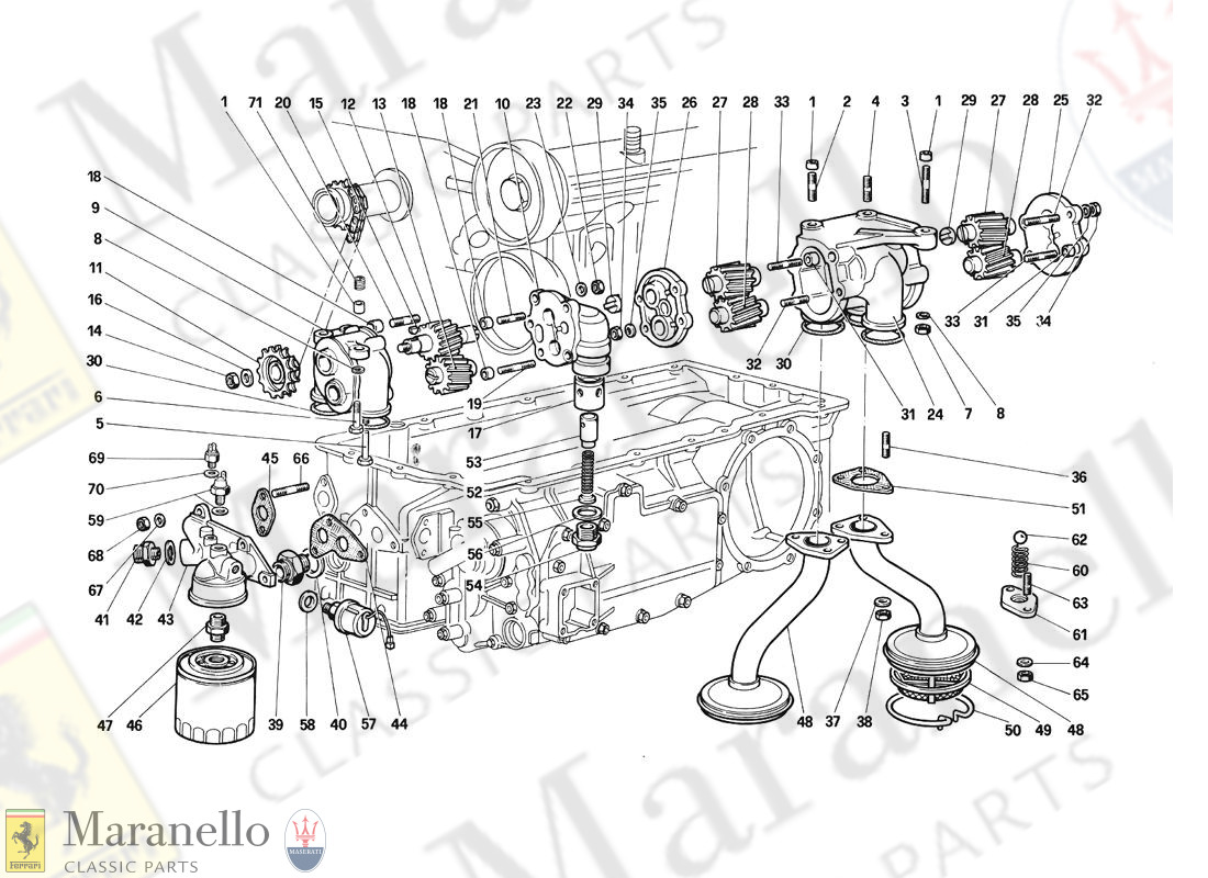 023 - Lubrication -Pumps And Oil Filter