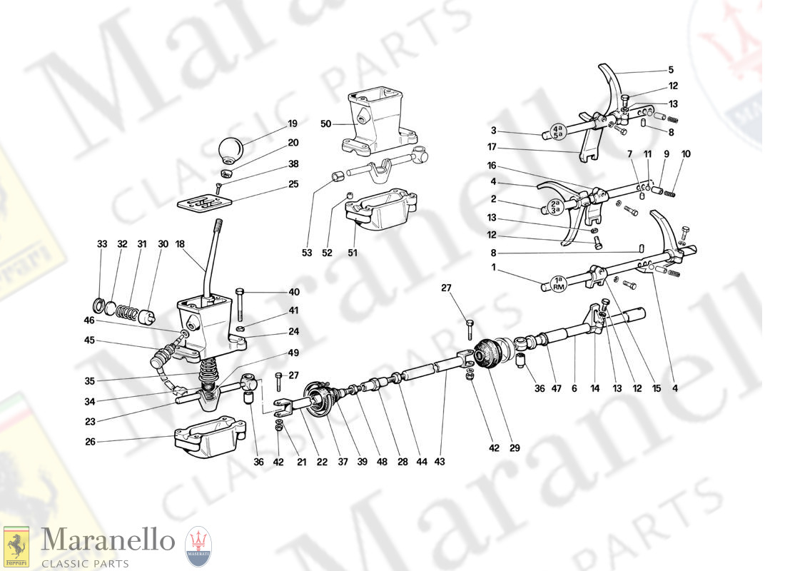 035 - Gearbox Controls