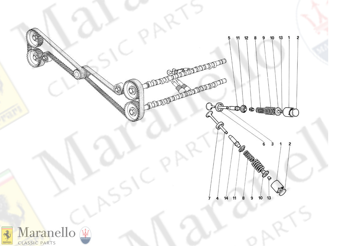 006 - Timing System - Valves