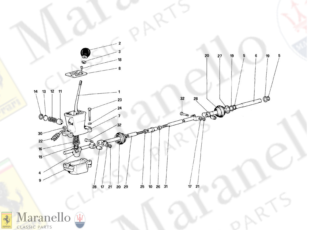 025 - Outside Gearbox Controls