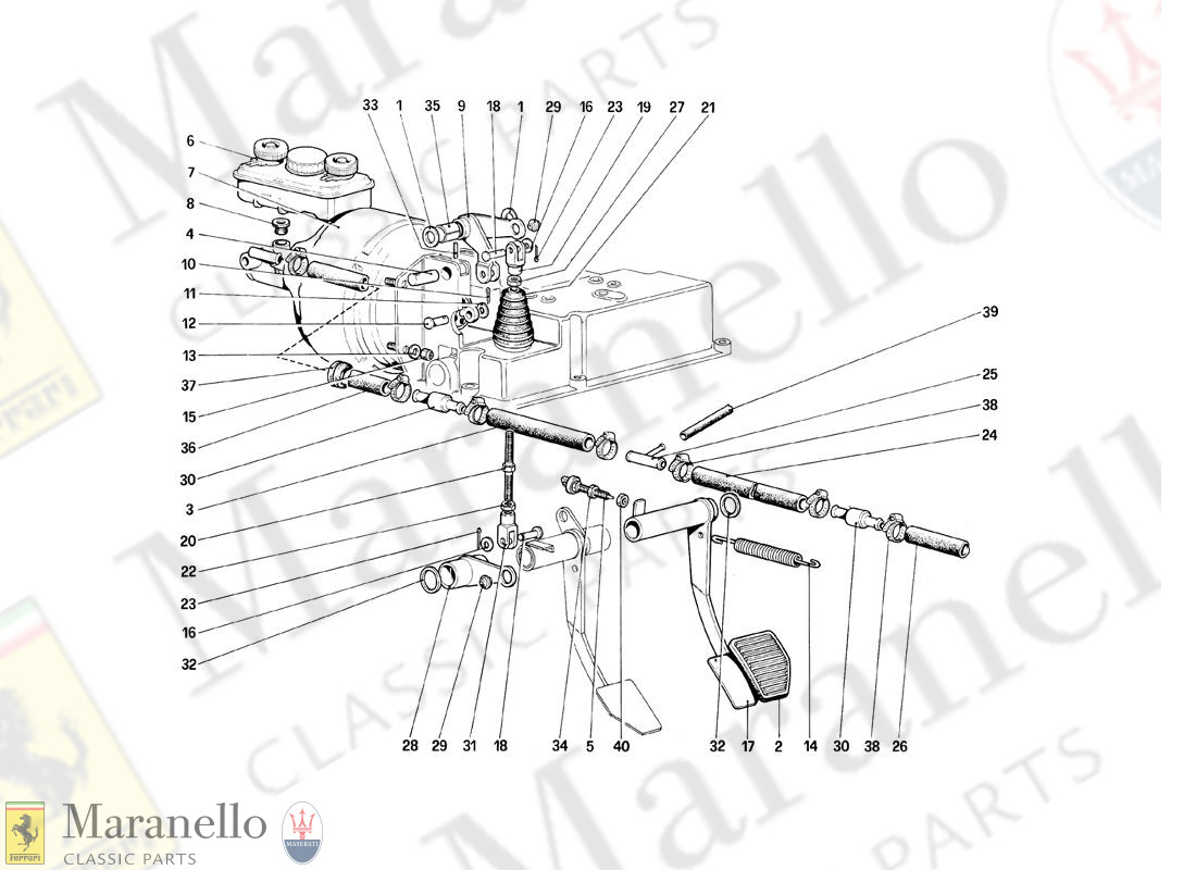 027 - Brake Hydraulic System