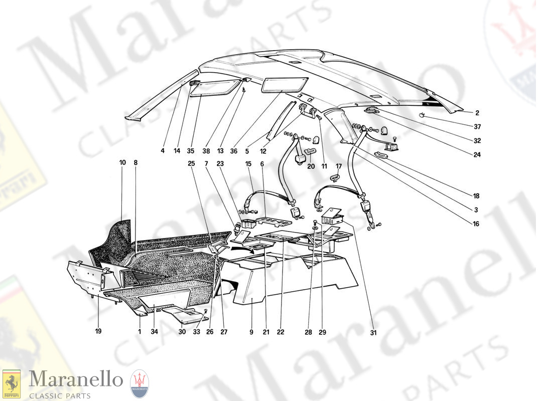 112 - Roof, Tunnel And Safety Belts