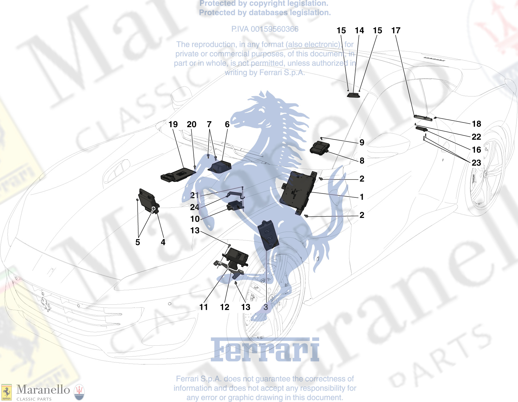 180 - ELECTRICAL SYSTEM ECUs