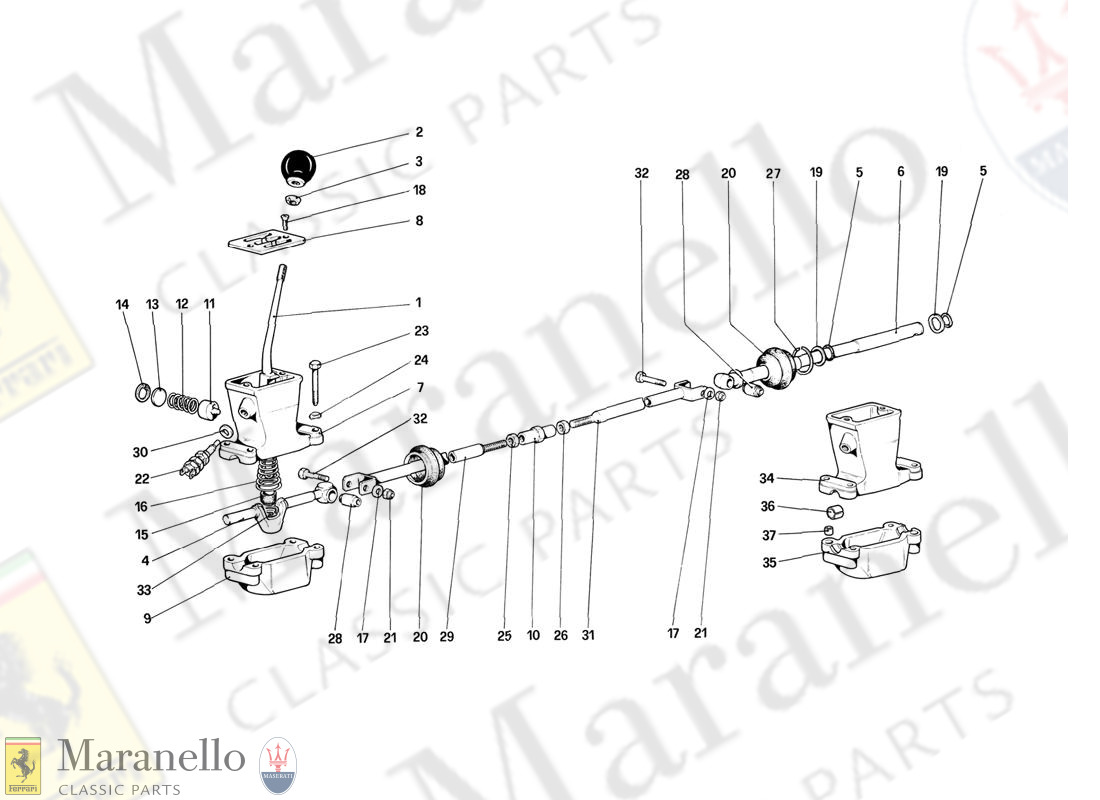 033 - Outside Gearbox Controls