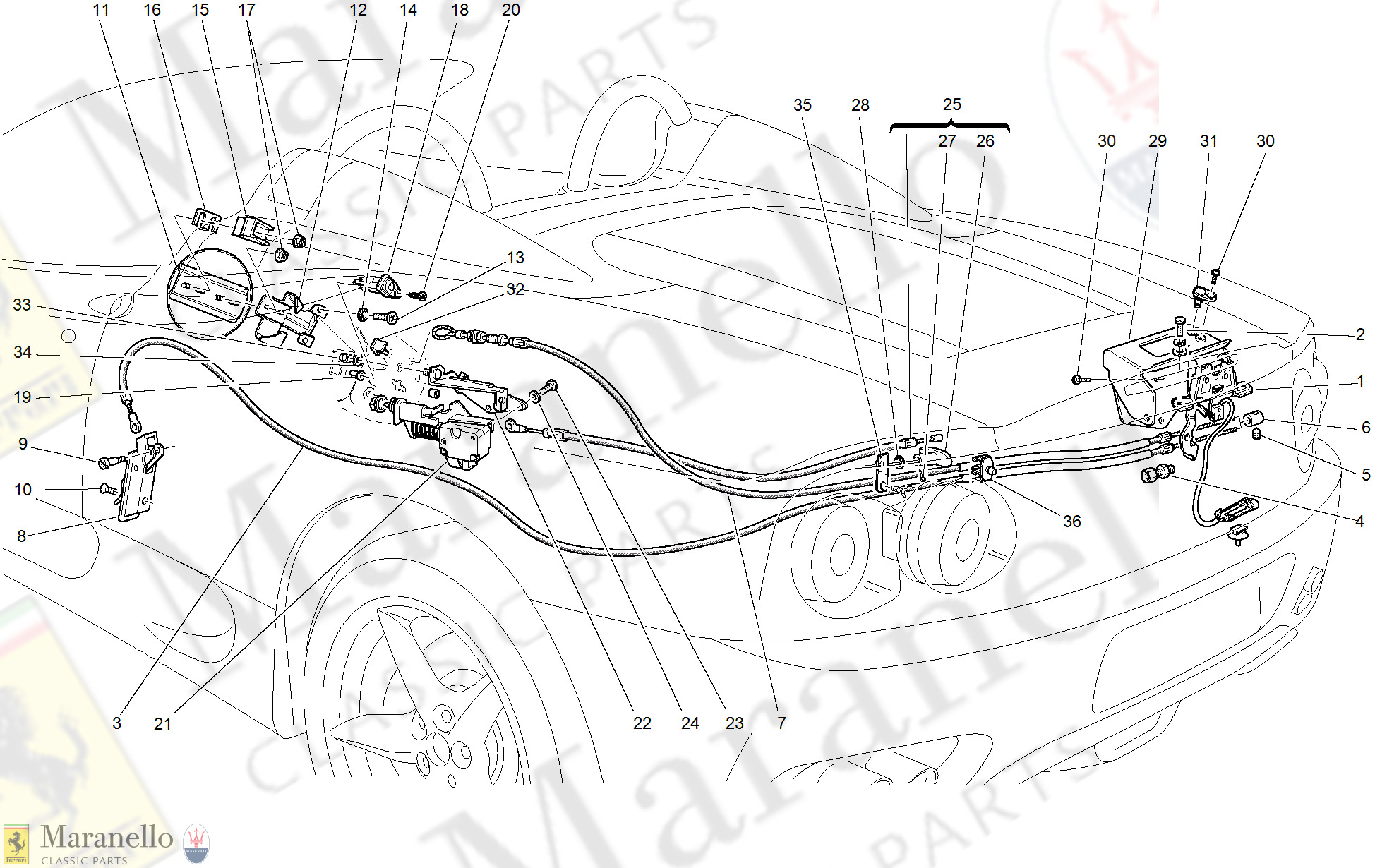 122 - Opening Devices For Engine Bonnet And Gas Door