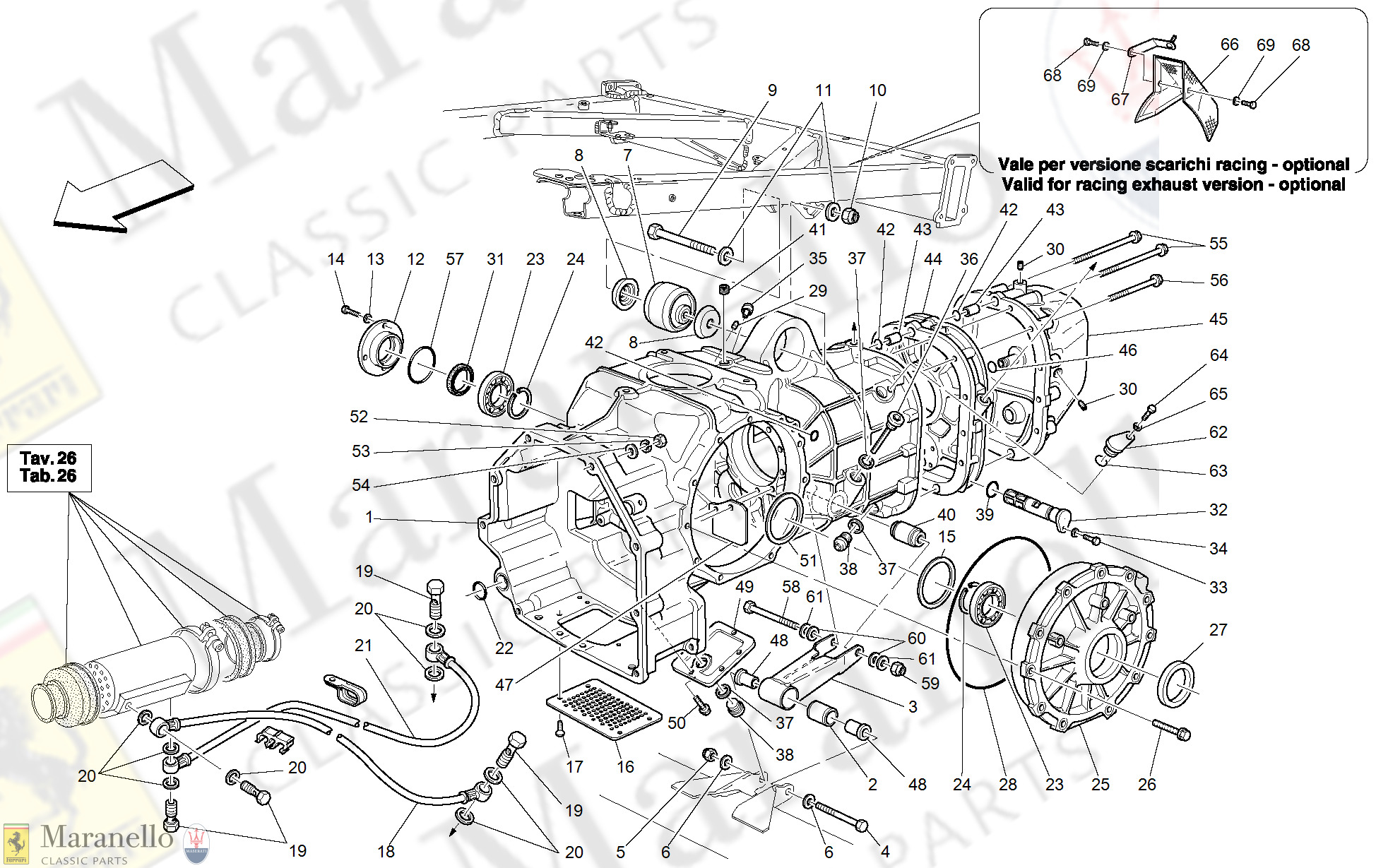 033 - Gearbox - Covers