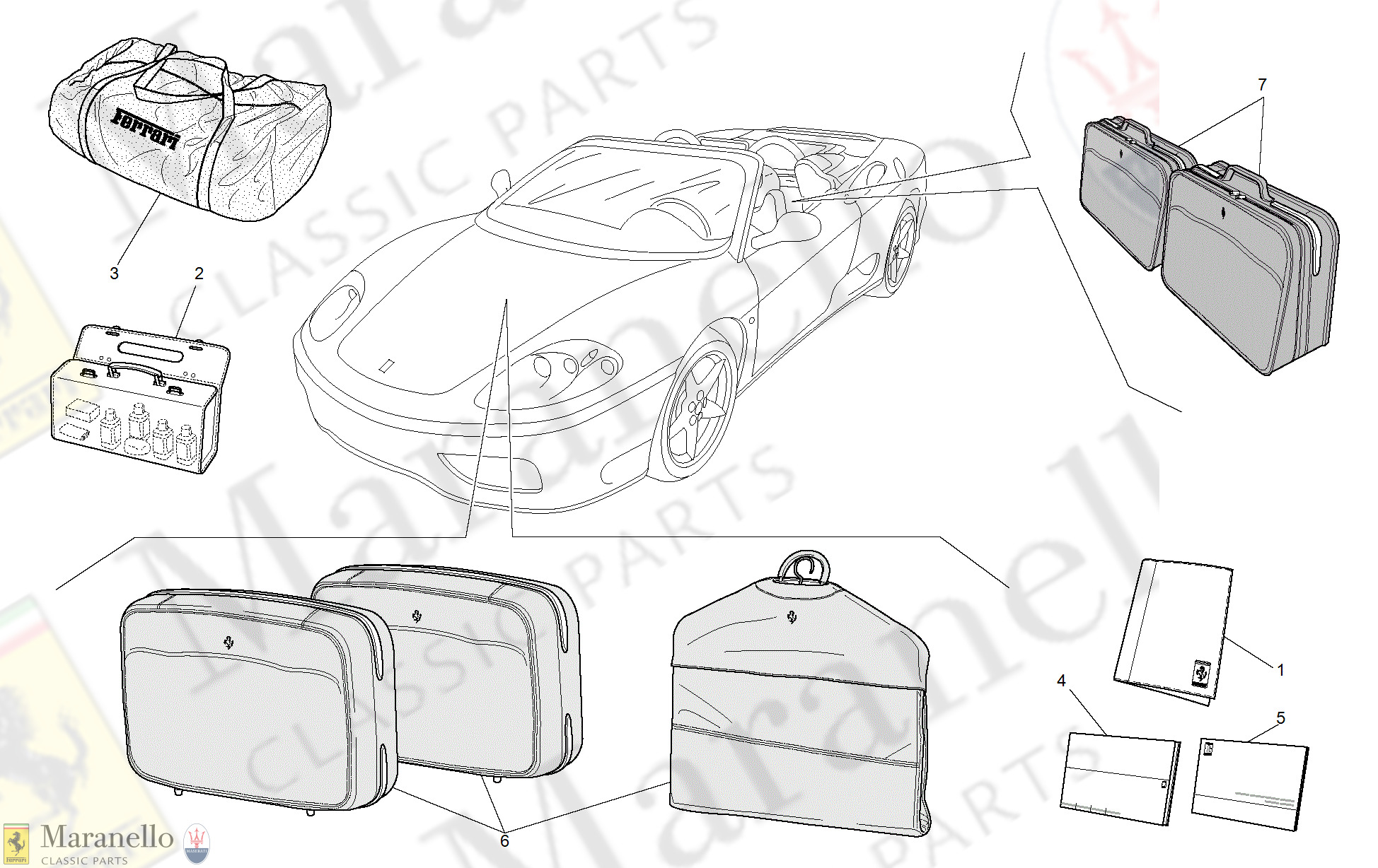 058 - Documentation And Accessories