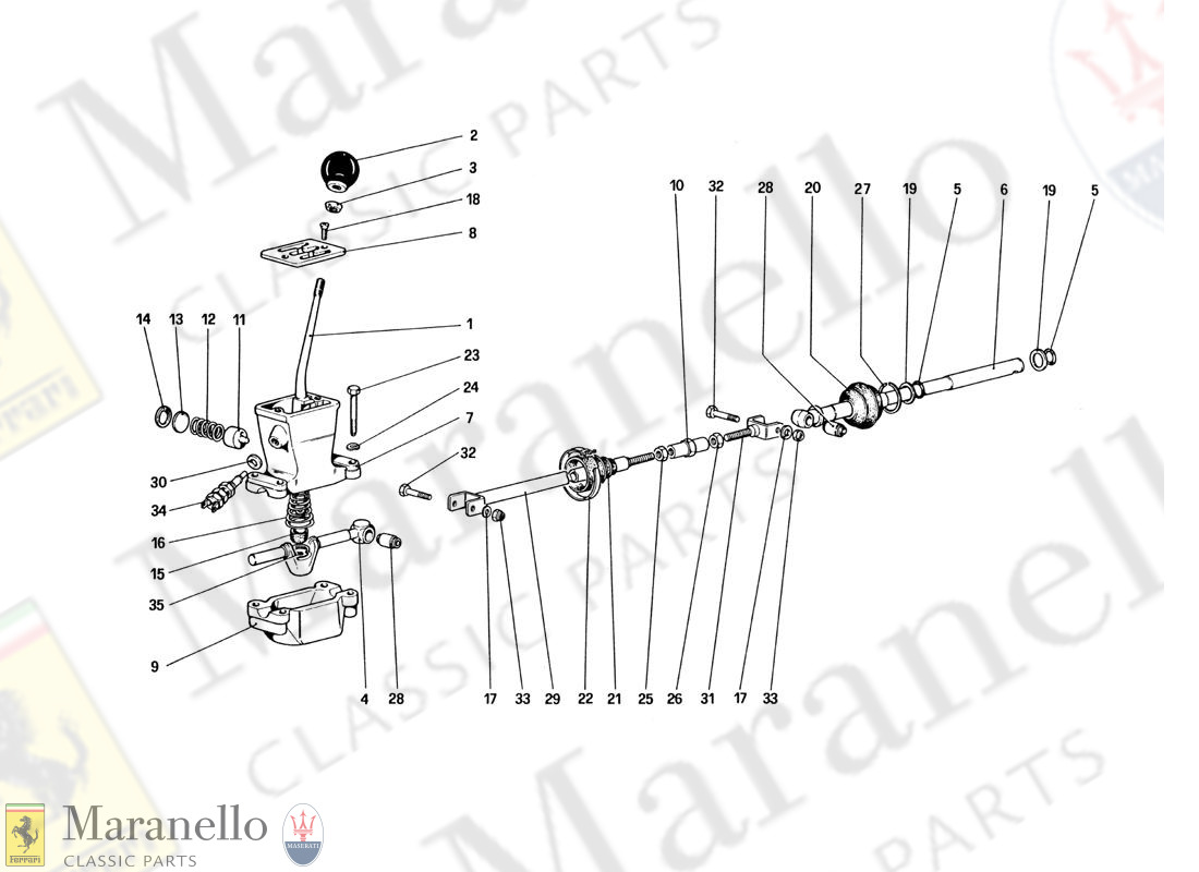 029 - Outside Gearbox Controls