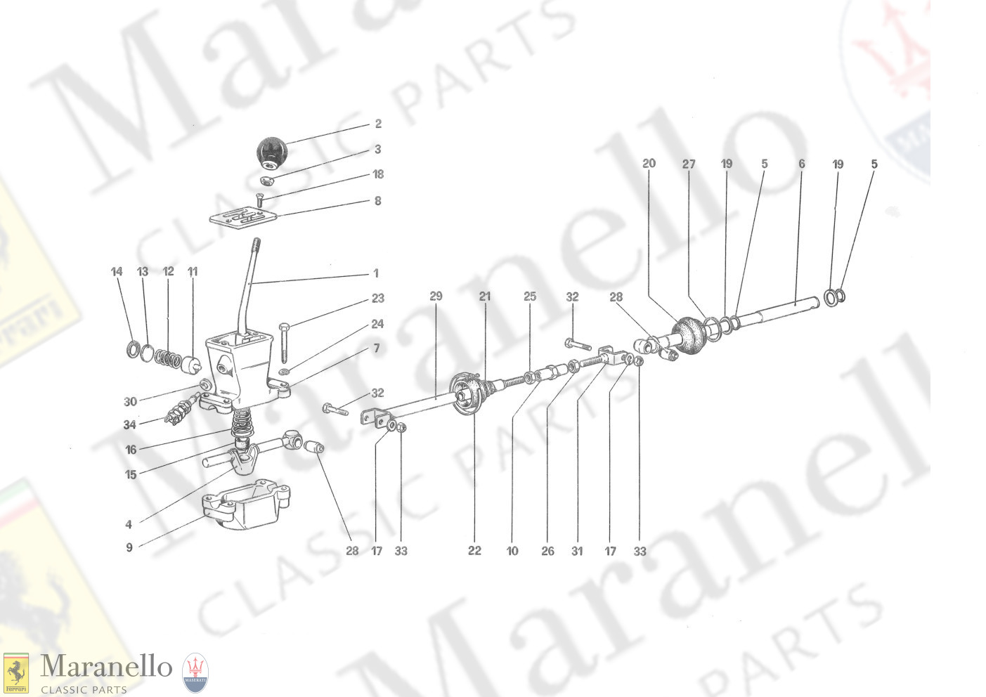 025 - Outside Gearbox Controls