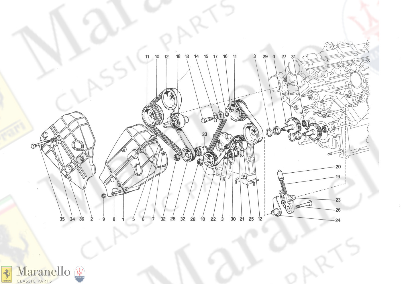 008 - Timing System - Controls