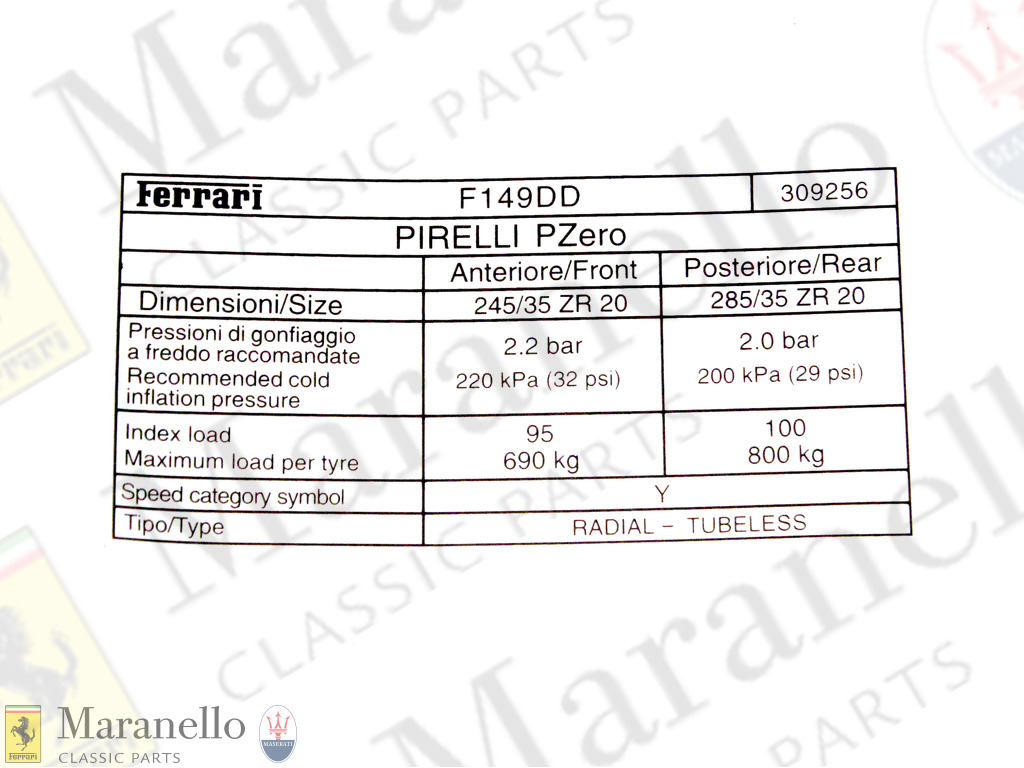 Tyre Pressure Label Pirelli 20" Tyres