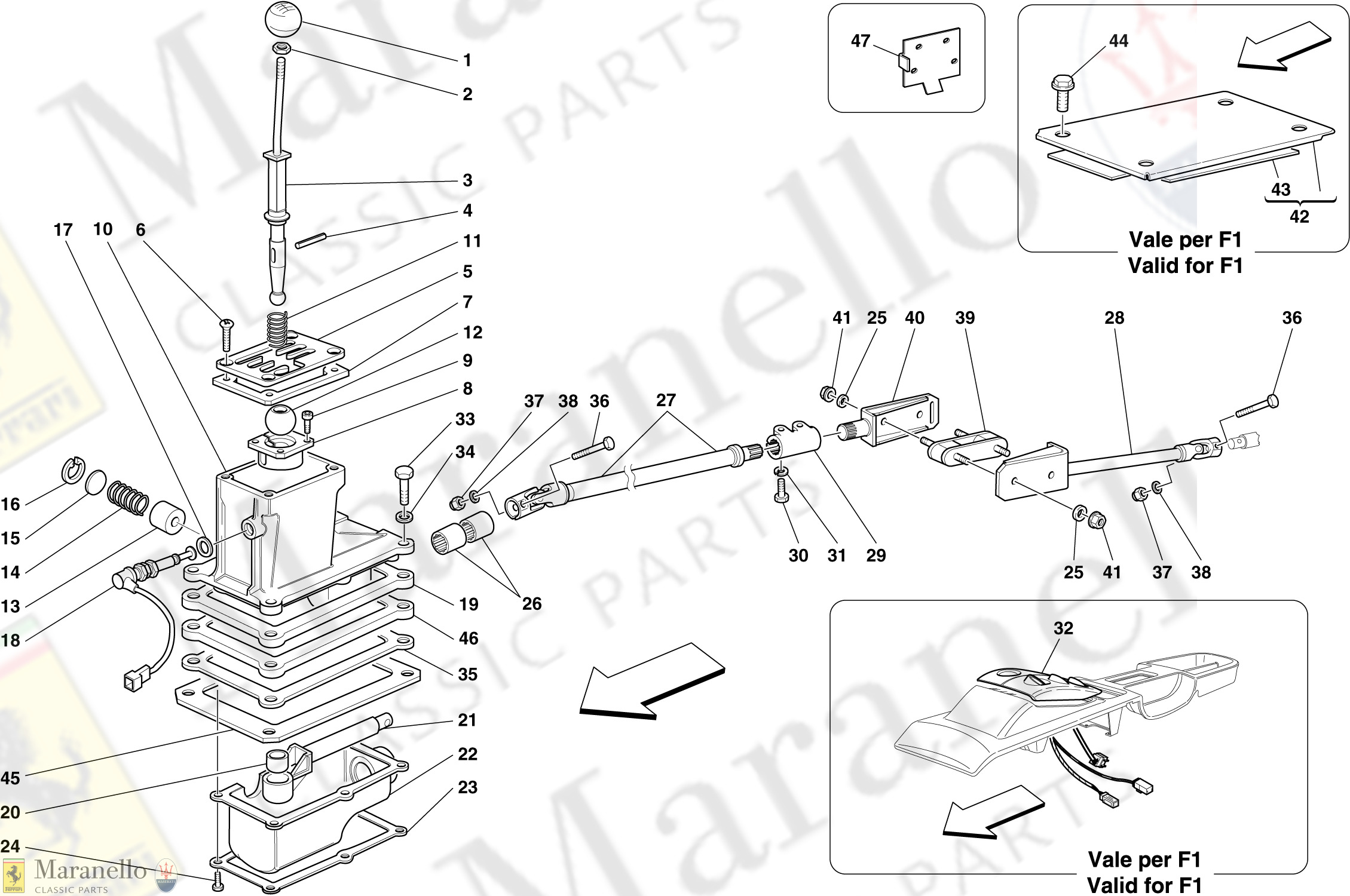 031 - External Gearbox Controls