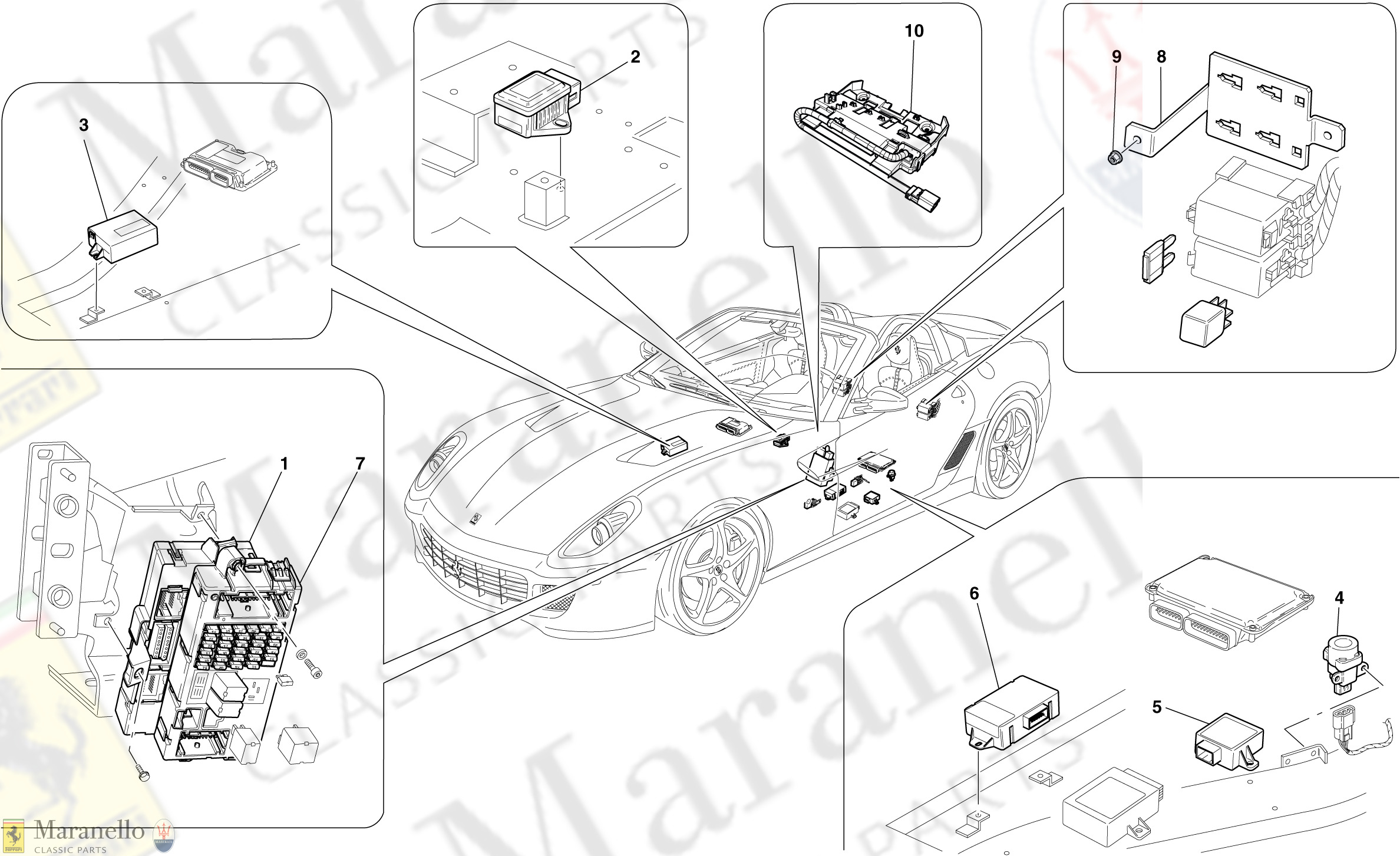 136 - PASSENGER COMPARTMENT ECUs