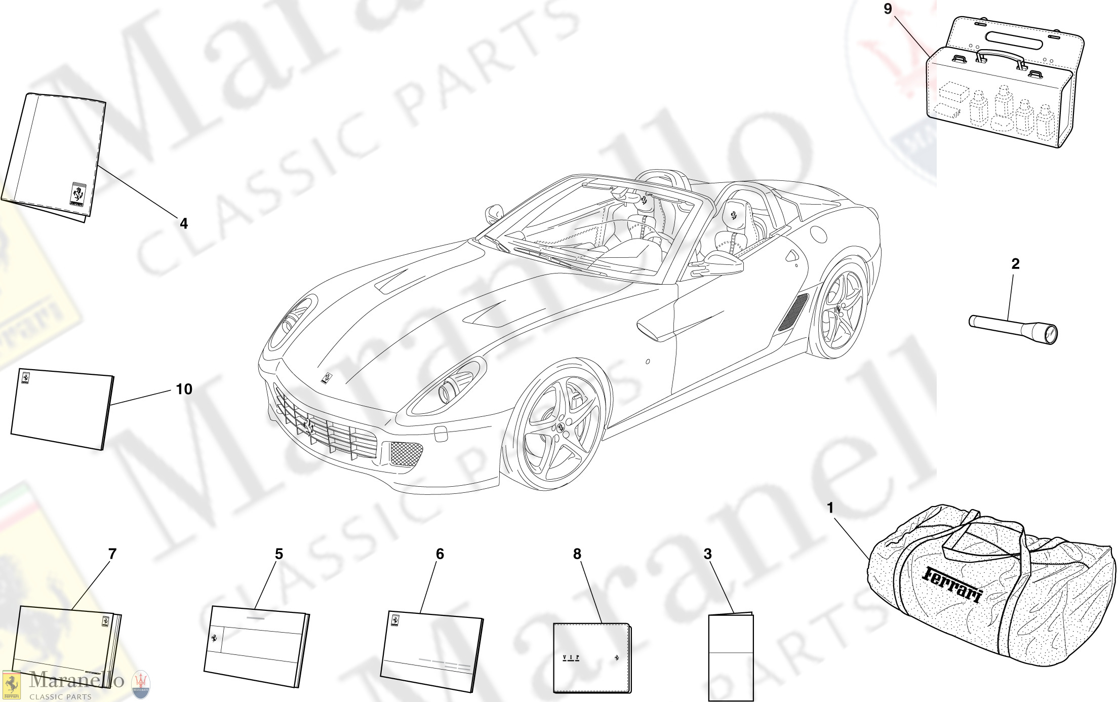 055 - Documentation And Accessories