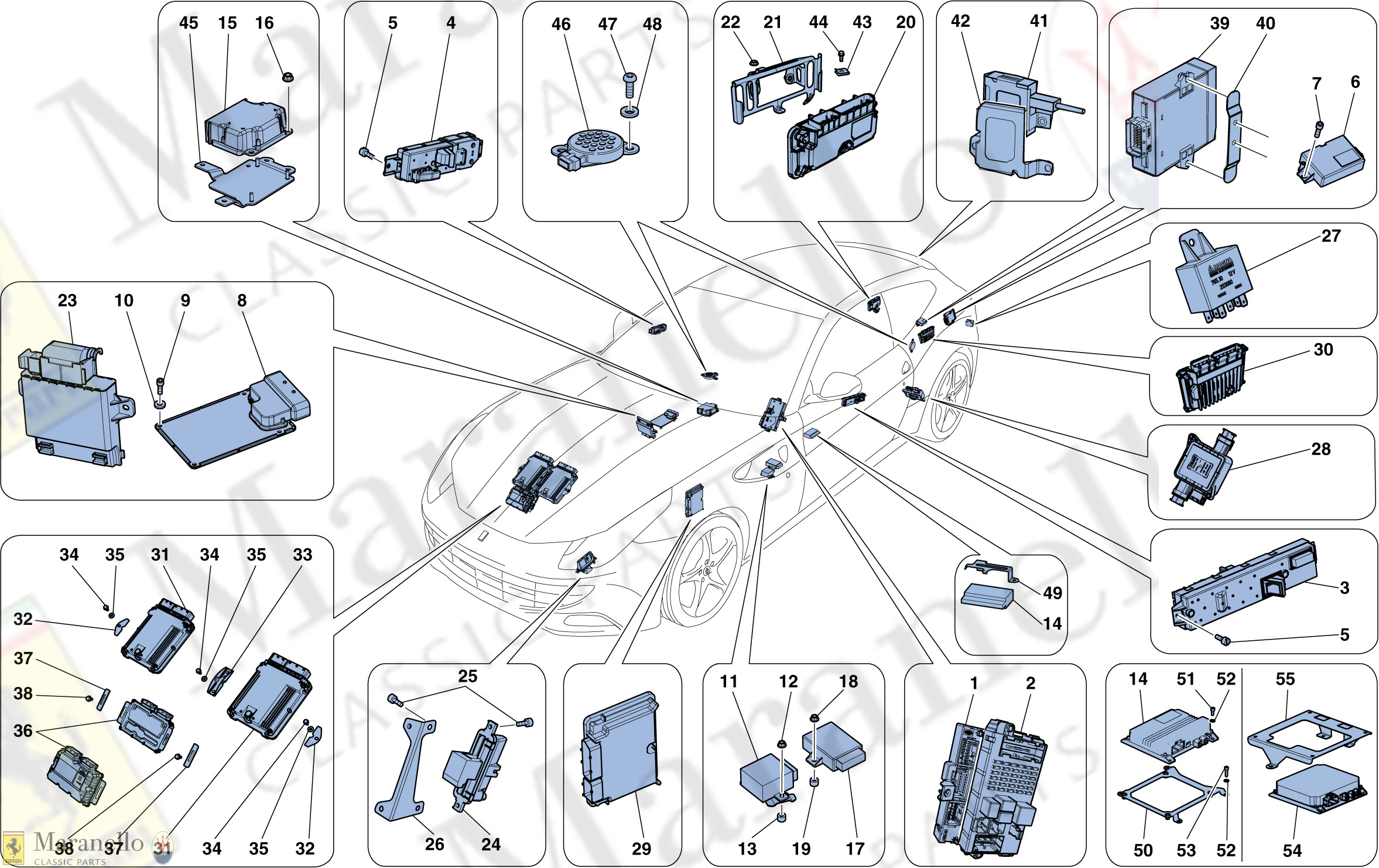 134 - Vehicle Ecus