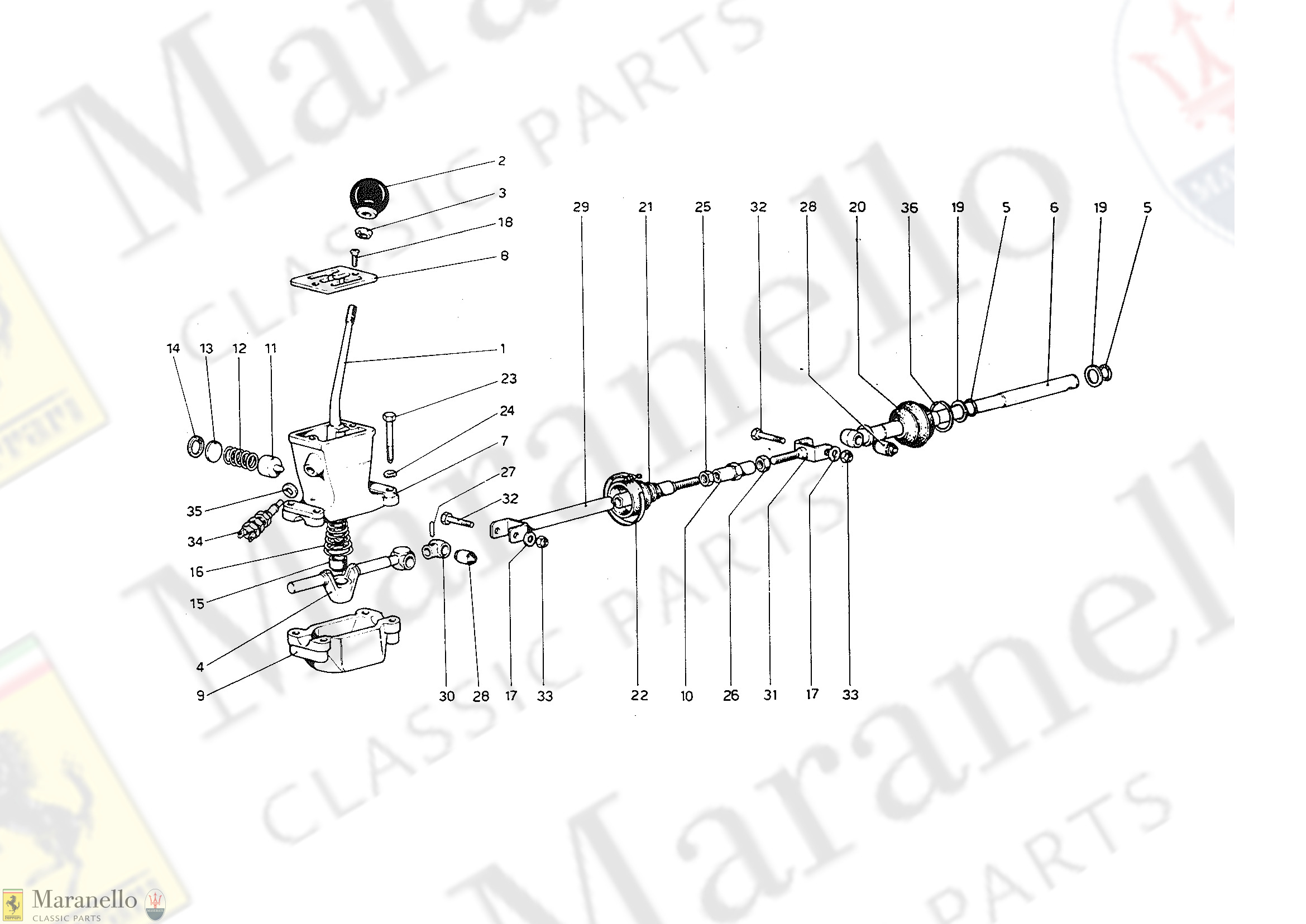 029 - Outside Gearbox Controls