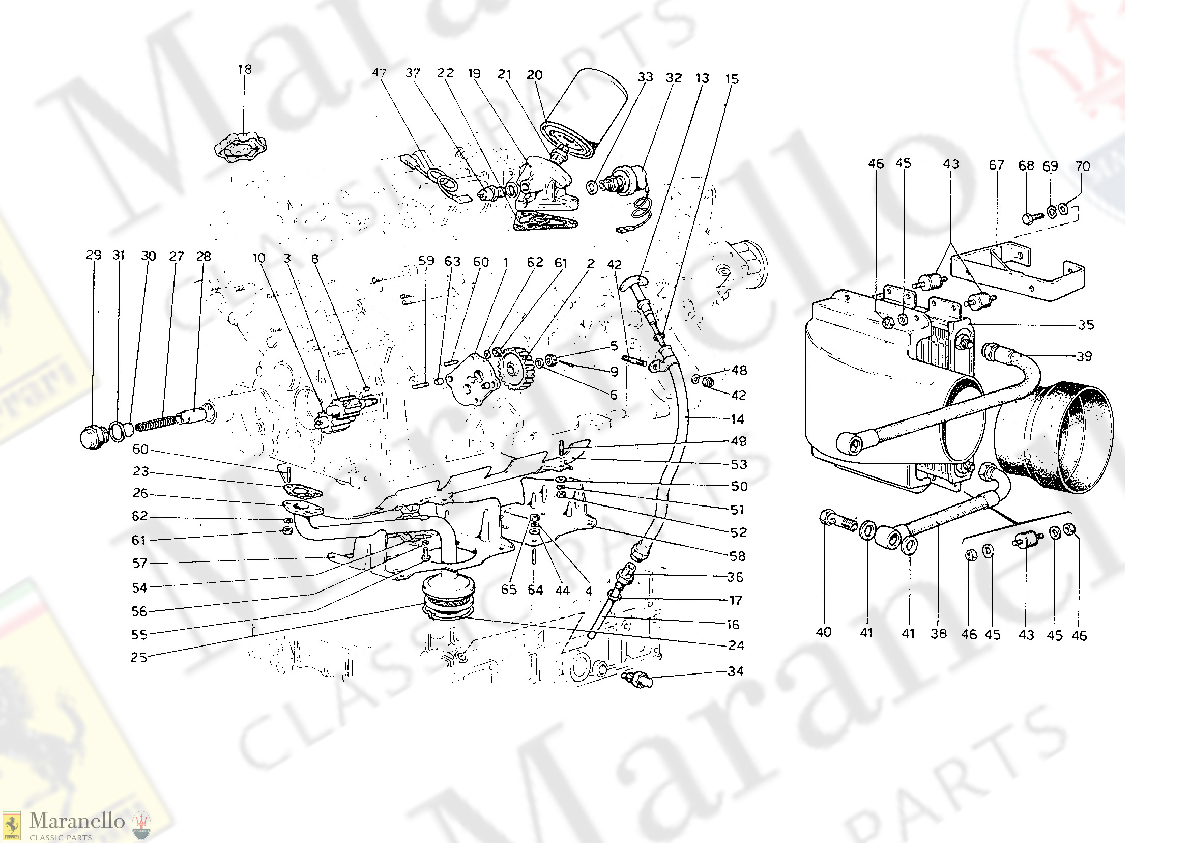 019 - Lubrication System