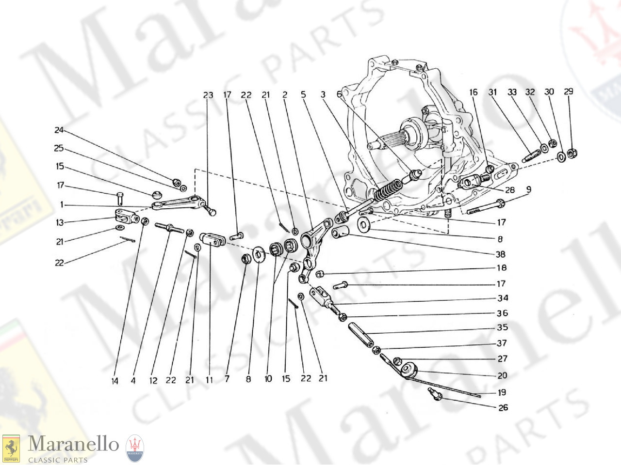 019 - Clutch Operating Control