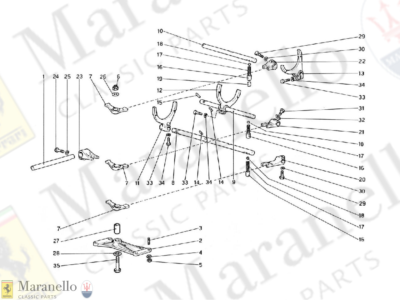 025 - Inside Gearbox Controls