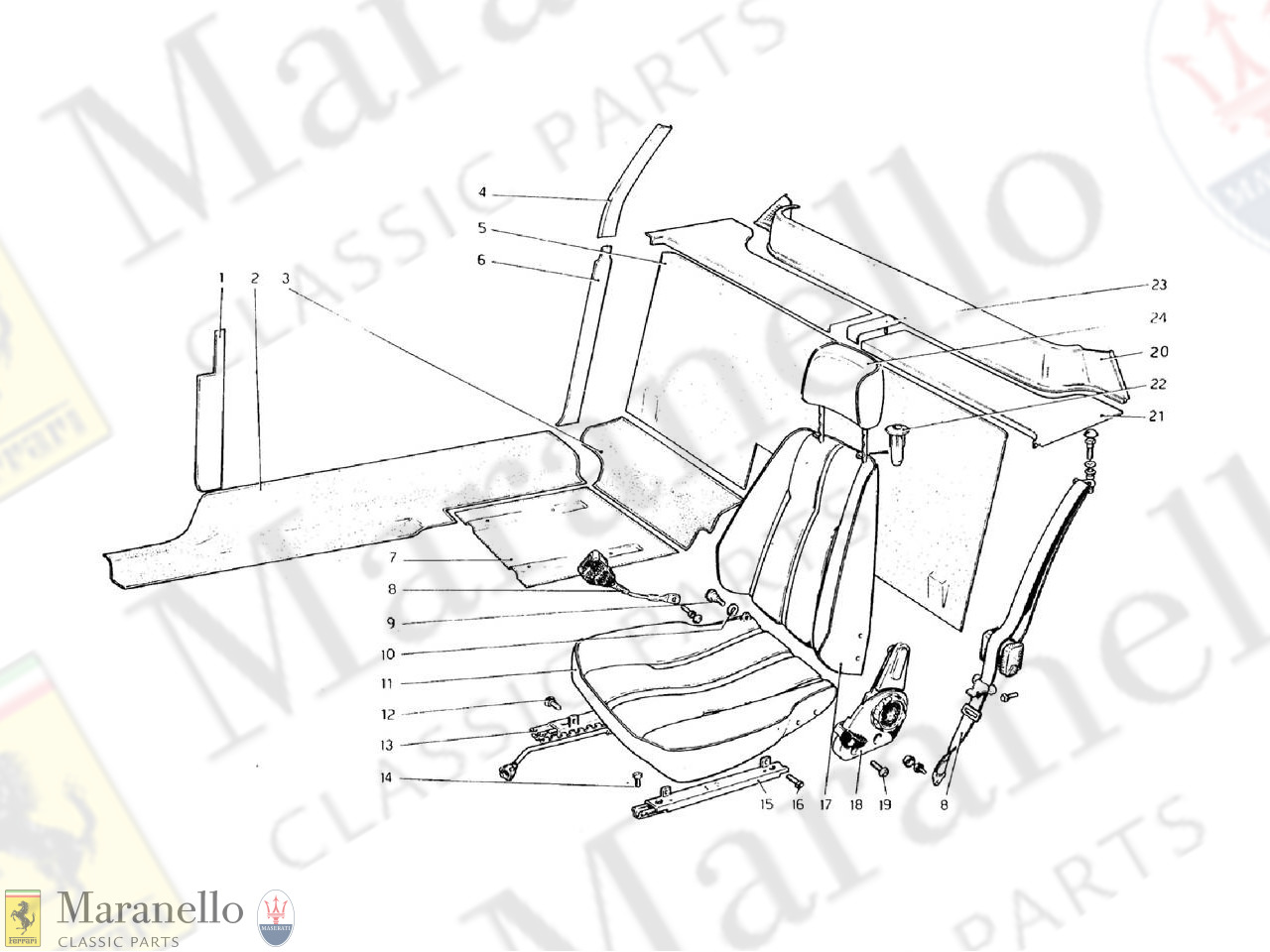 161 - Interior Trim, Accessories And Seats (Valid For RHD - Aus Versions)