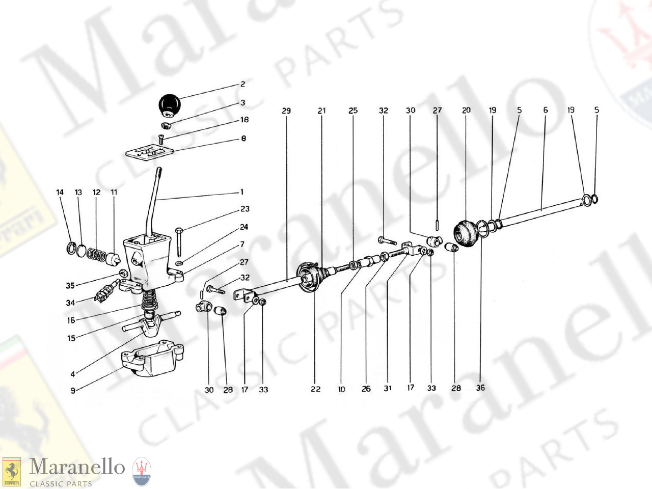 026 - Outside Gearbox Controls