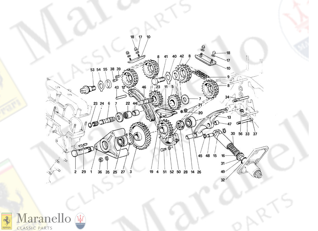 008 - Timing System - Controls