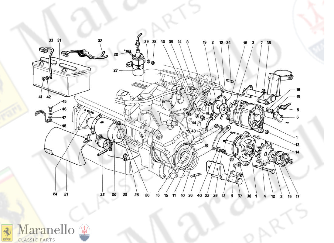 053 - Current Generators And Starting Motor