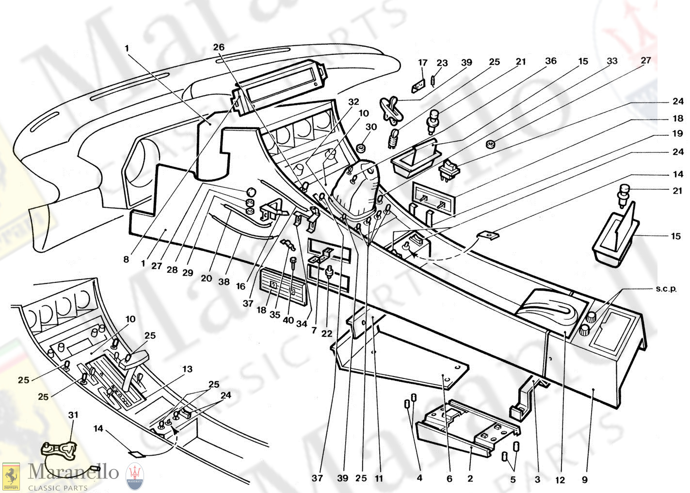 222 - Dashboard Switches