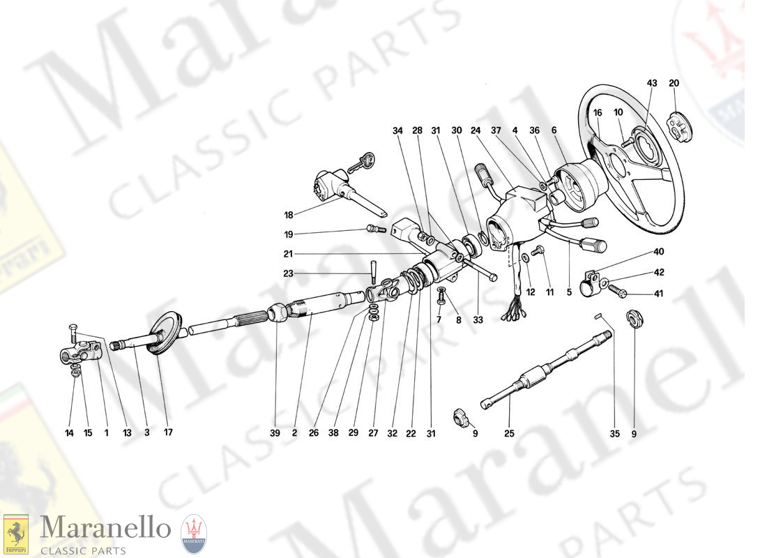 044 - Steering Control