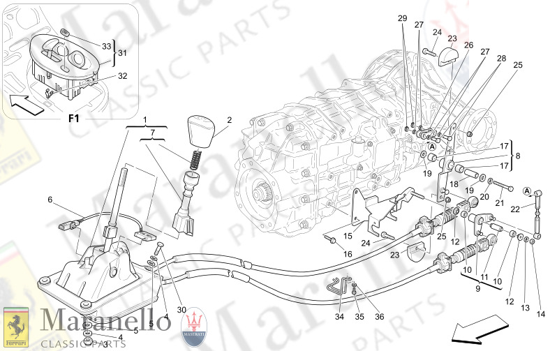 M3.03 - 1 DRIVER CONTROLS FOR GEARBOX