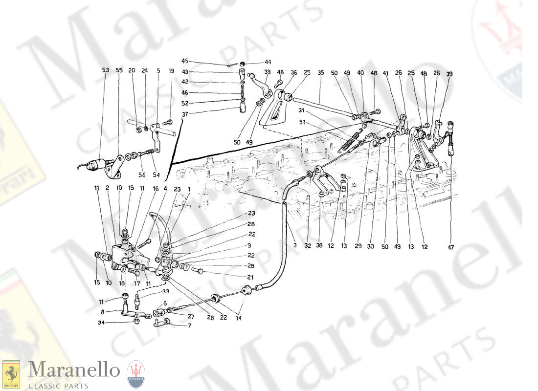 010 - Throttle Control