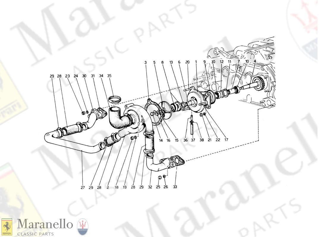 015 - Water Pump And Pipes