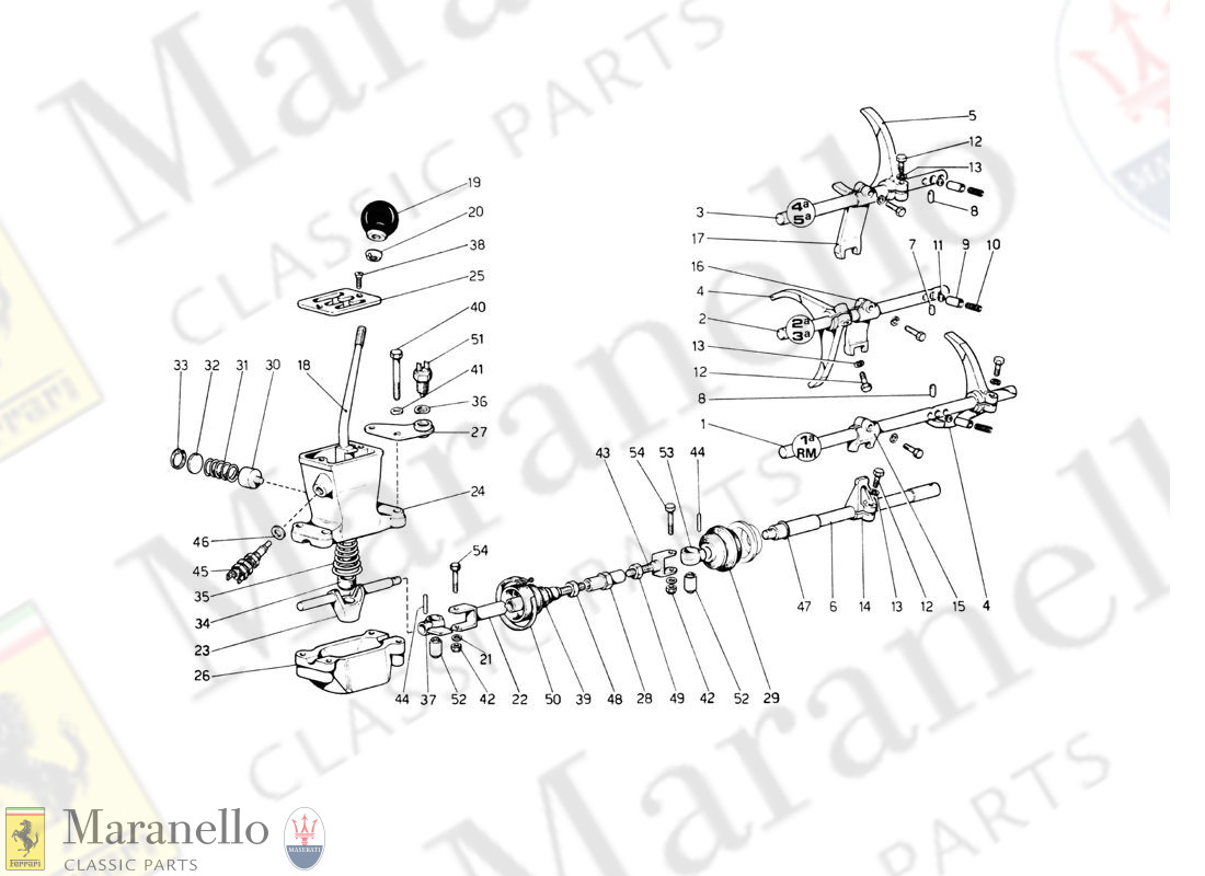 023 - Gear Box Controls