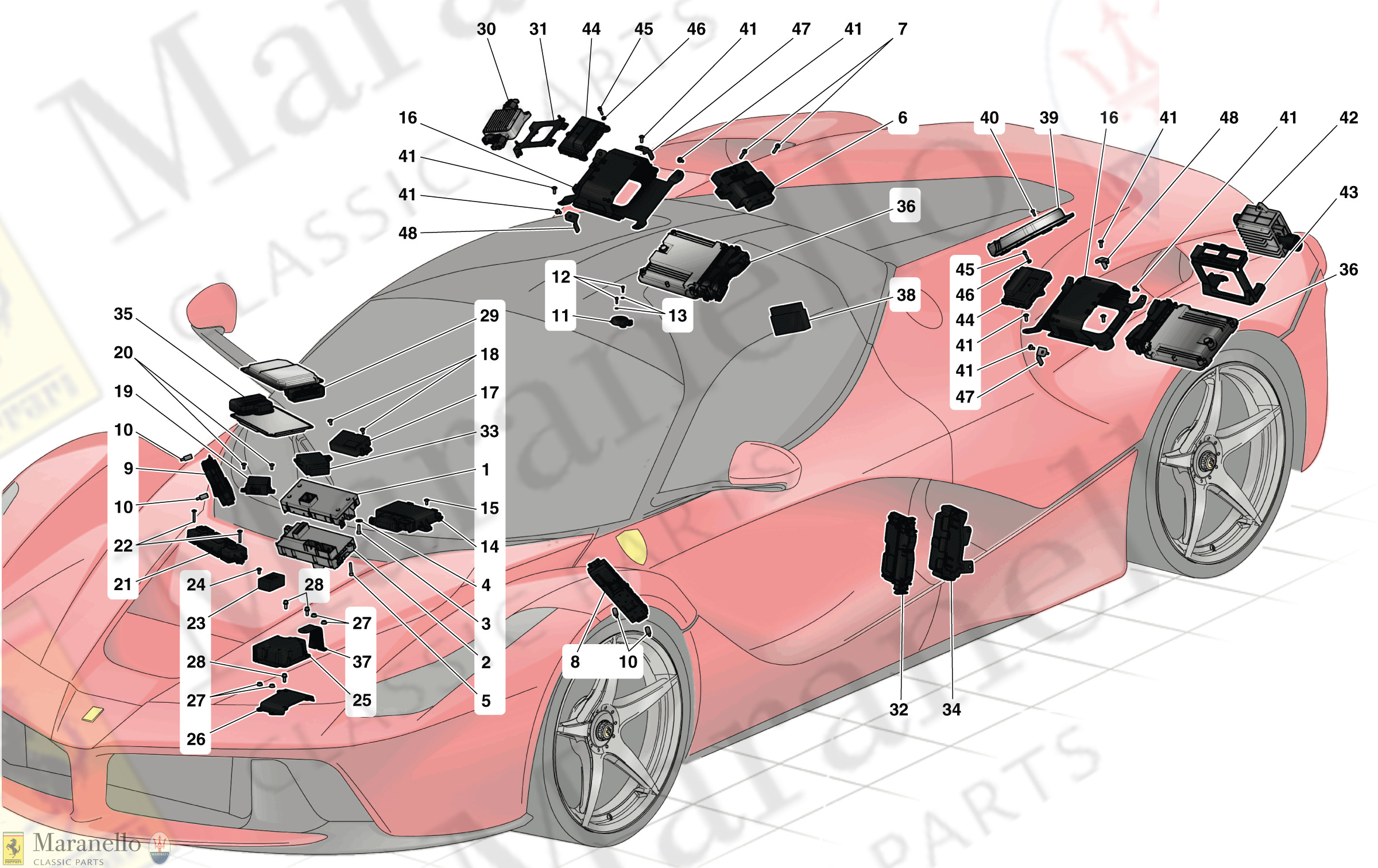 130 - Vehicle Ecus