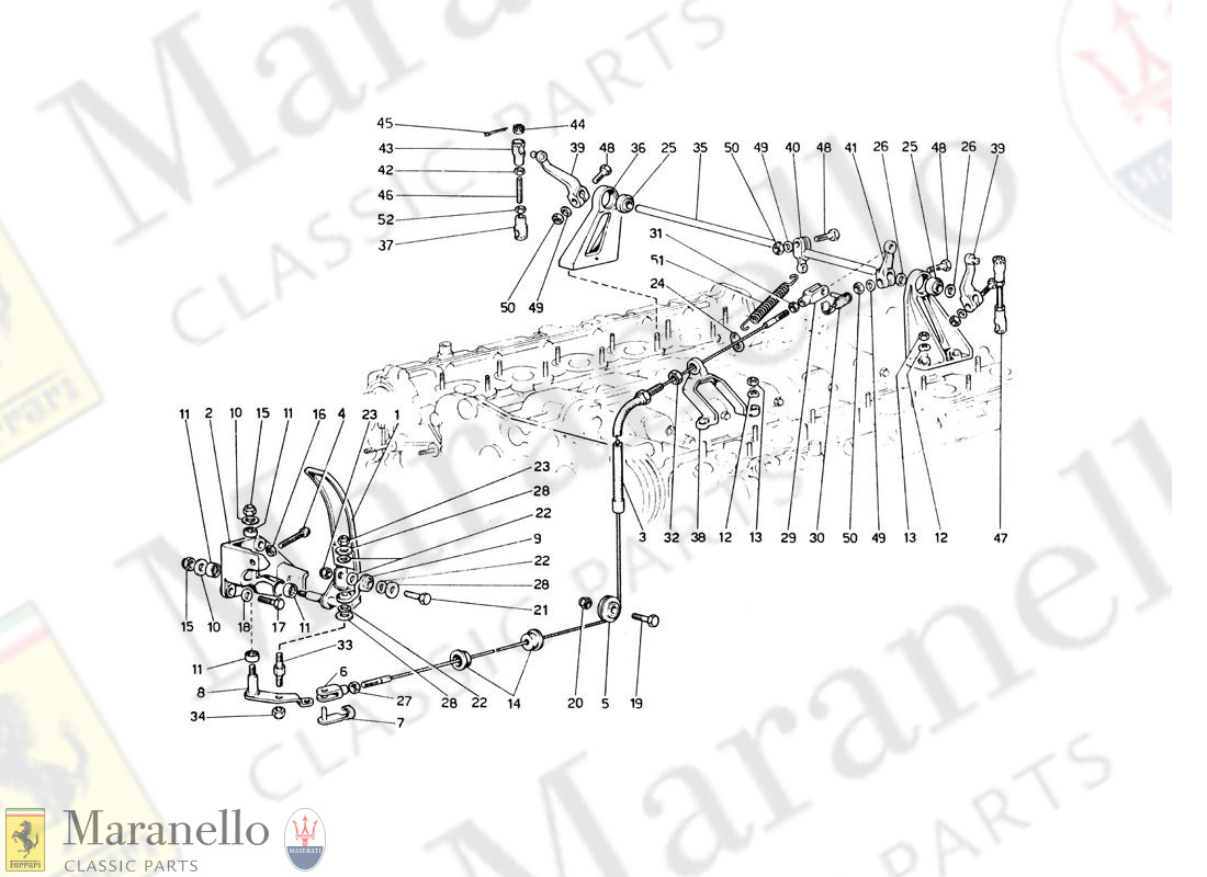 010 - Throttle Control