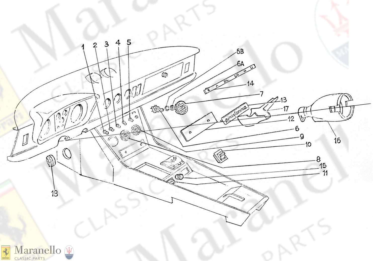 222 - Dashboard Switches