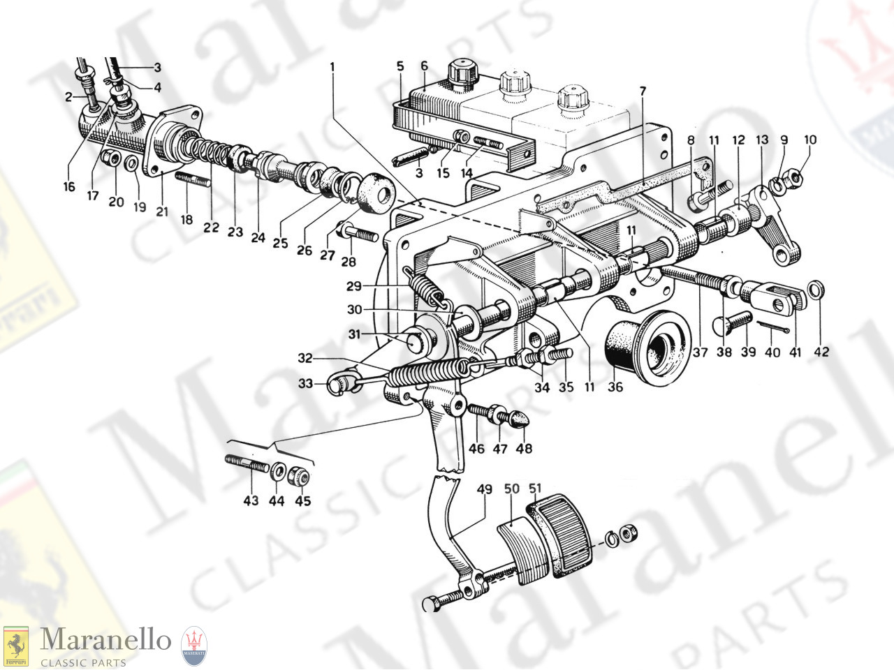 026 - Pedal Board - Clutch Control