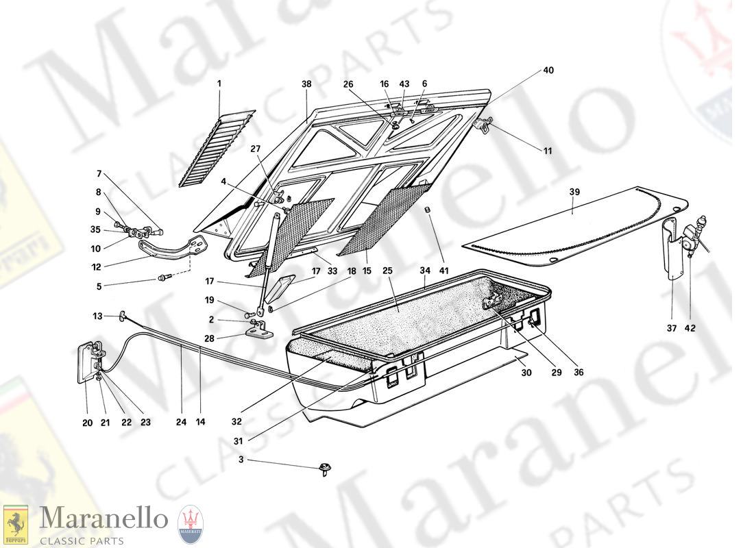 106 - Rear Bonnet And Luggage Compartment Covering