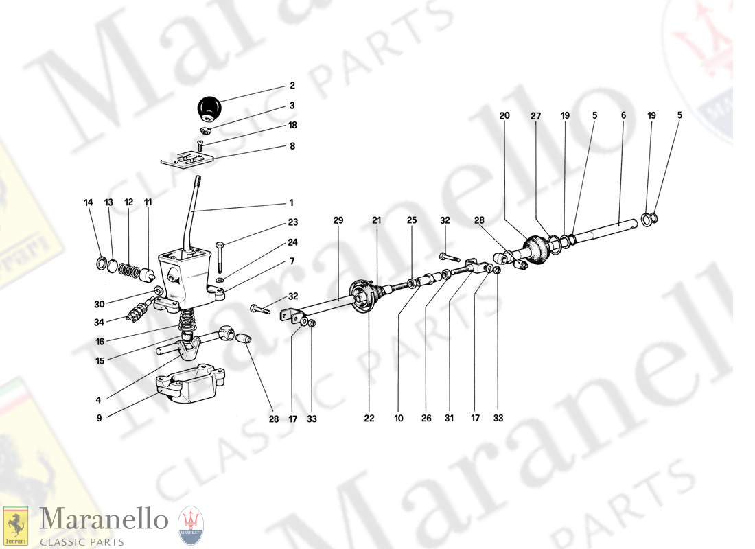 024 - Outside Gearbox Controls