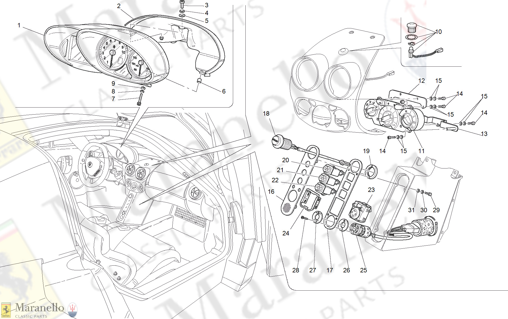 119 - Dashboard Instruments