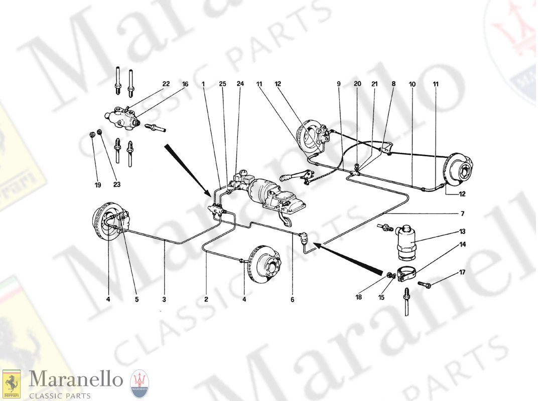 031 - Brake System